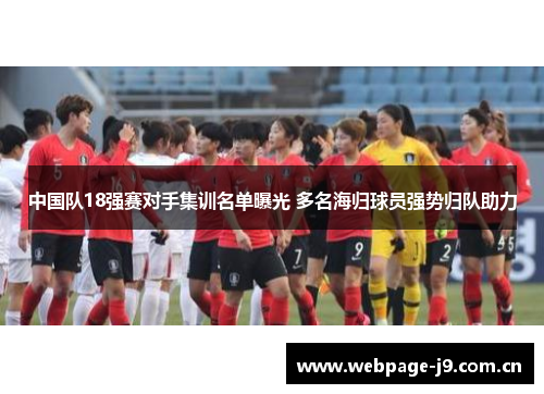 中国队18强赛对手集训名单曝光 多名海归球员强势归队助力